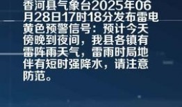 香河今日头条最新爆料,揭秘某神秘项目真相！