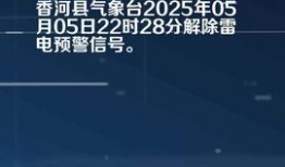 香河今日头条最新爆料,揭秘某神秘项目真相！